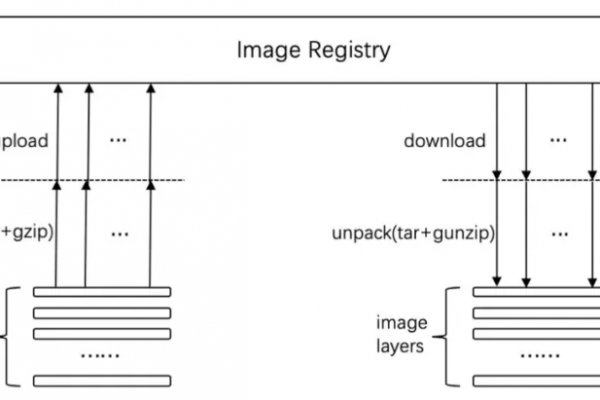 Кракен только через интернет магазин спорт