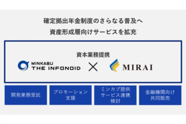 Официальный сайт инвентарь спортивный